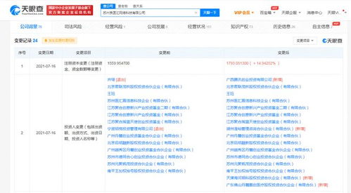 腾讯入股良医汇科技公司 后者经营范围含健康管理咨询
