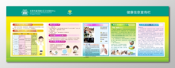 信息宣传栏栏